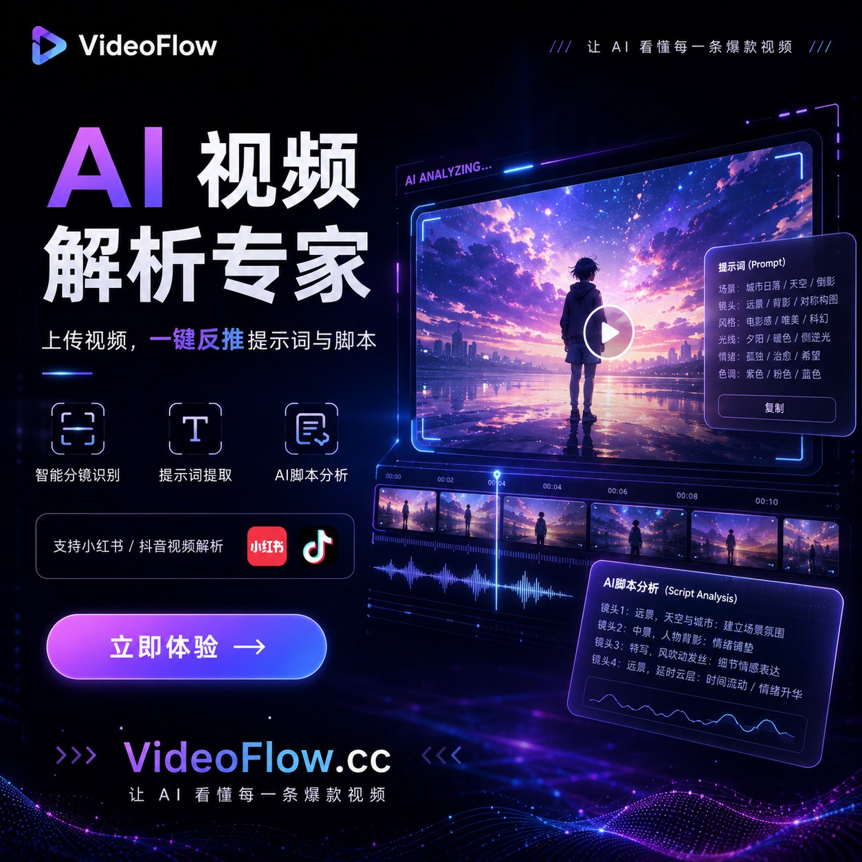 反推视频图片提示词